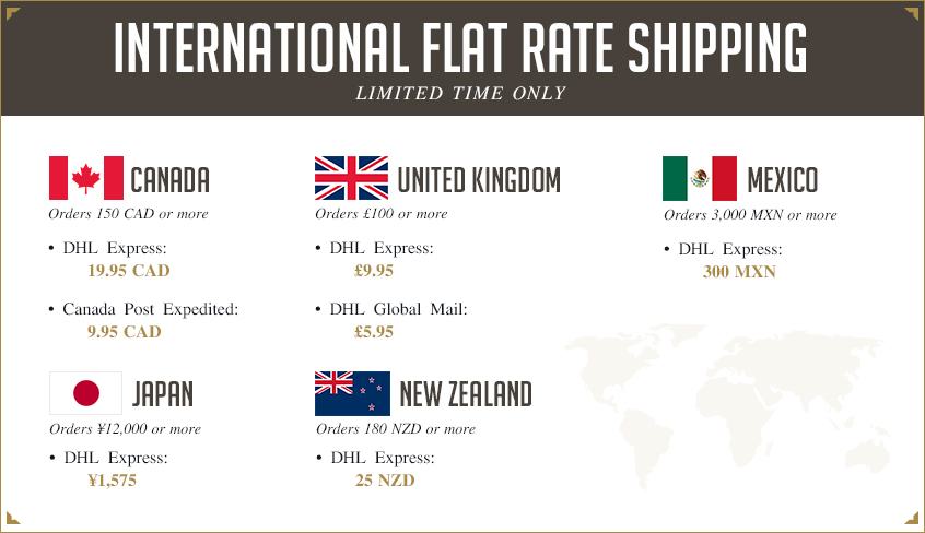 what is a flat rate for shipping?