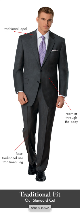 Slim vs. Modern vs. Classic Fit: The Main Differences - Suits Expert